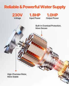 SucceBuy 深井潛水泵 1馬力/1.5馬力/2馬力 輸出功率 230伏/115伏 流量 31.7加侖/分鐘 適用於工業灌溉和家庭使用 10 最佳銷售 水井泵 - №5