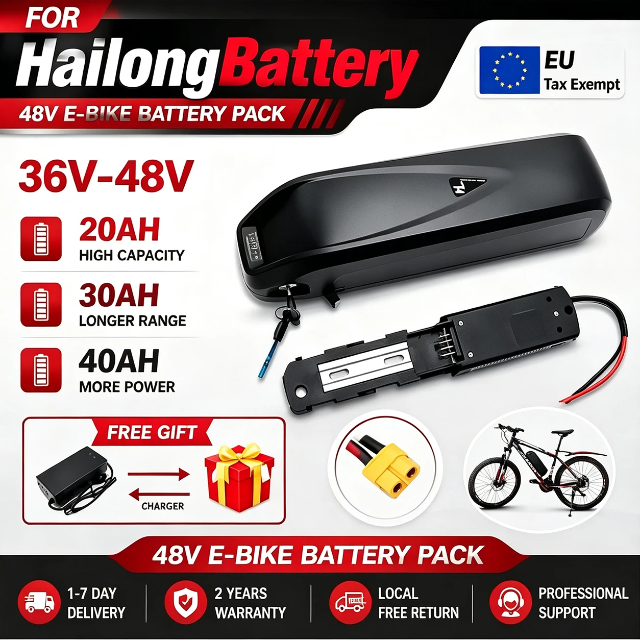 48V/36V Hailong E-Bike-Akkupacks mit voller Kapazität, 20Ah, 30Ah, 40Ah, geeignet für 250–1200W Motoren, kompatibel mit Bafang BBS02, BBS03 und BBSHD, Versand aus einem EU-Lager