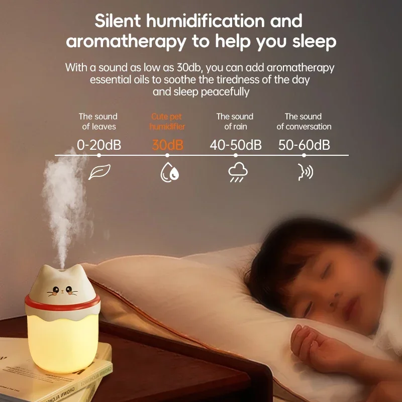 

Desktop Home Mini Spray Hydrator Atmosphere Night Light Office Creative Portable Cold Fog For Travel Bedroom Cute Pet Humidifier