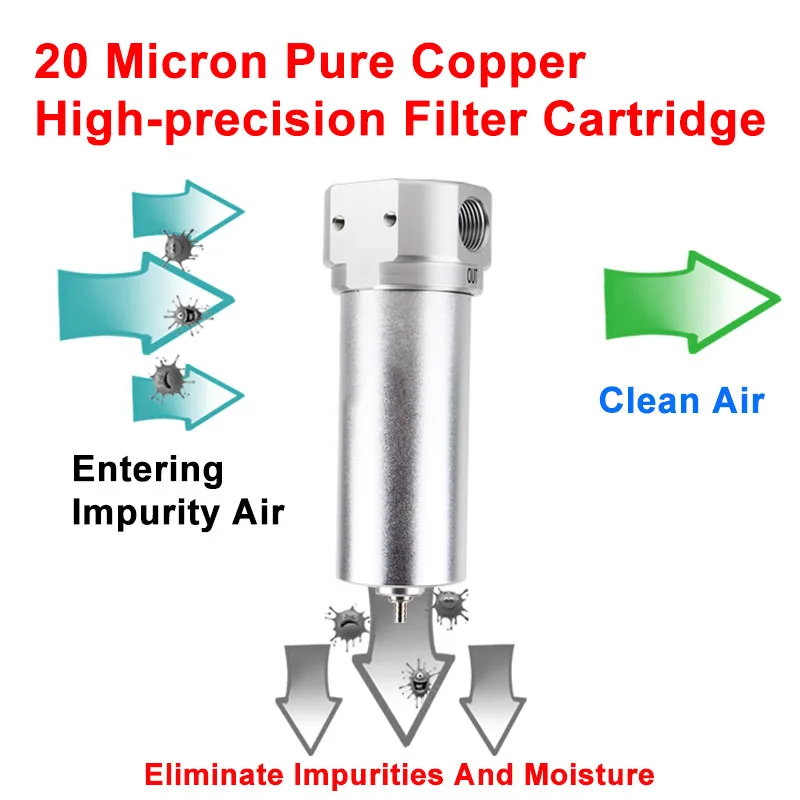 Пневматический воздушный фильтр высокого давления для разделения масла и воды QSLH-15/25--4MPA Воздушный компрессор Процессор источника воздуха