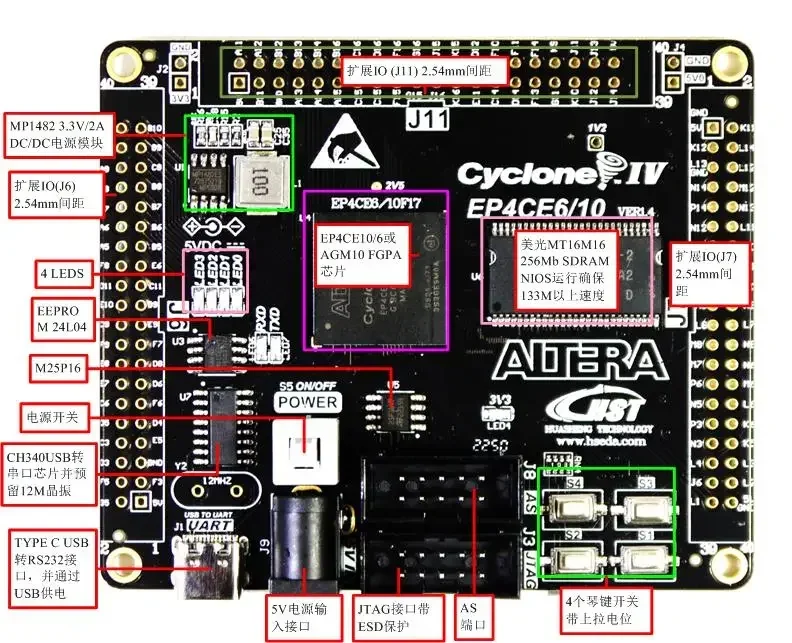 لوحة تطوير CYCLONE IV EP4CE10 AGM10K FPGA EDA NIOS SOPC #2