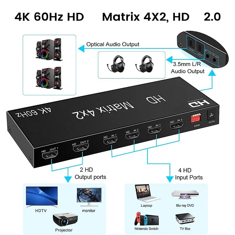 4K 60Hz Matrix 4X2 2 In 4 Out Splitter Switch Kompatybilny z HDMI Audio Extractor 2.0 2x4 1080p dla PS3/4 DVD PC do monitora TV