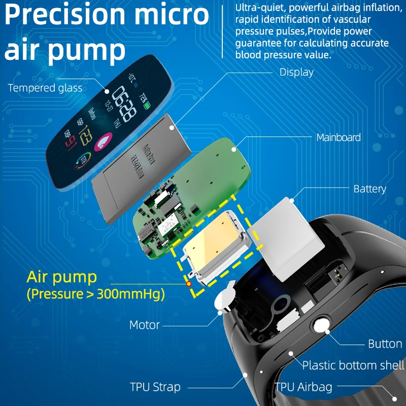 NEW Accurate Air Pump Blood Pressure Smart Watch Men Women Full Wrapped Symmetrical Airbag Smartwatch Healthy Fitness Tracker