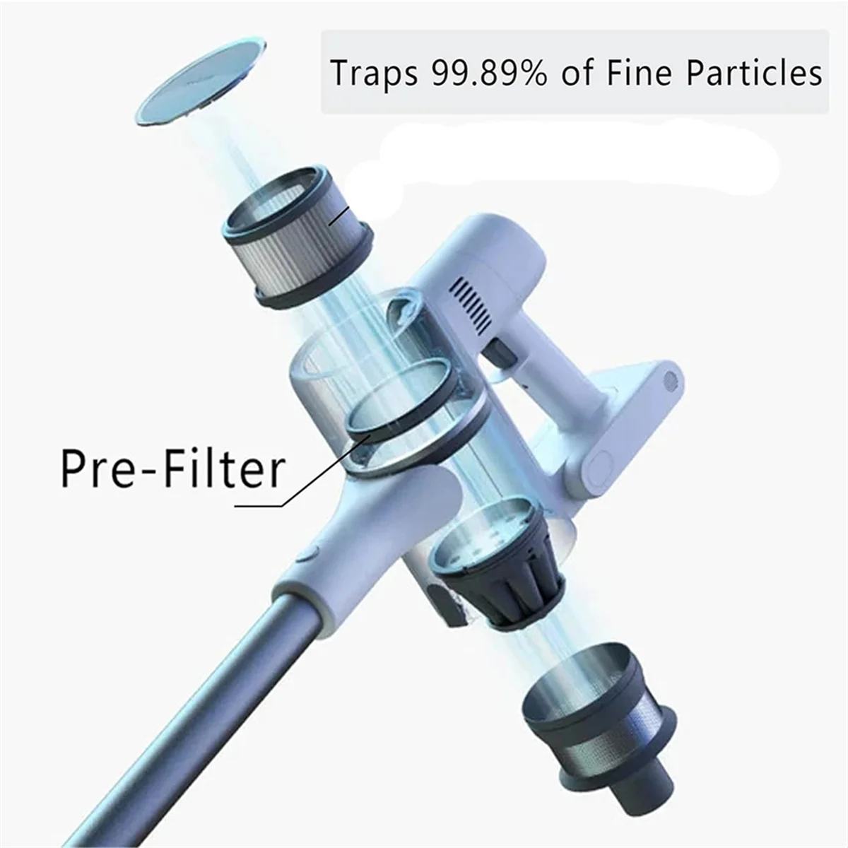 Предварительный фильтр для T10 T20 T30 Для G9 G10 ручной пылесос уборочная машина моющаяся Запасная часть