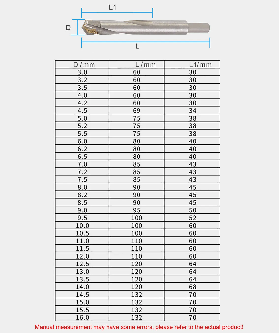 1Pcs Alloy Drill 3-16mm Tungsten Steel Hard Twist Drill Stainless Steel Iron Metal Drill Bits Hardened Parts