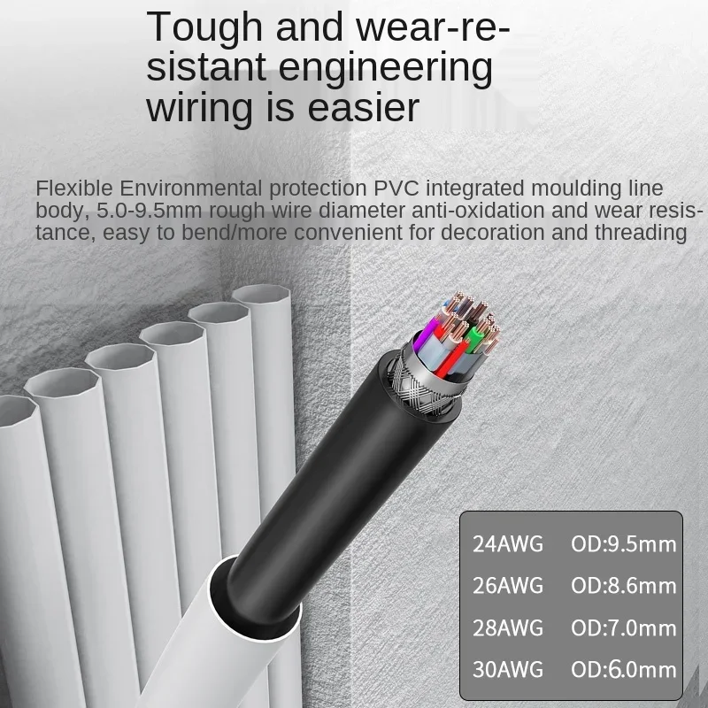 For HDMI Loose Cable Version 2.0 4K HD Line HDMI2.0 Engineering Line Embedded Through Wiring DIY Welding 19 Core Copper Wire