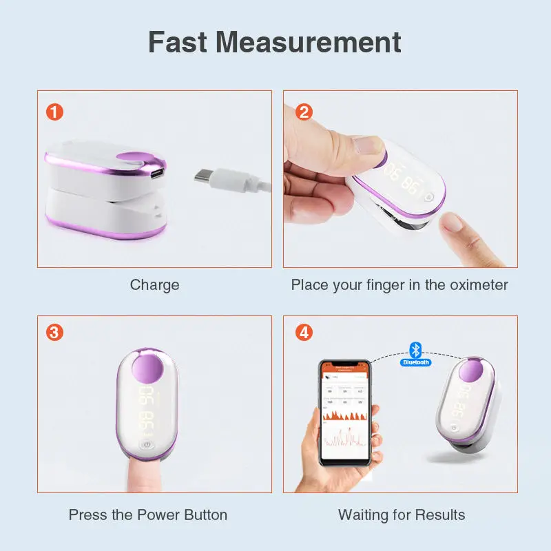 Bluetooth Charging  Oximeter Pulse Finger Clip Intelligent Blood Oxygen Can Be Connected to The Mobile Phone App