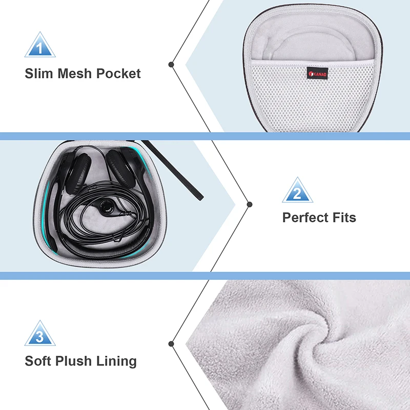 XANAD EVA Hard Case for Logitech USB Headset H390 with Noise Cancelling Mic Headphones Tavel Storage Bag