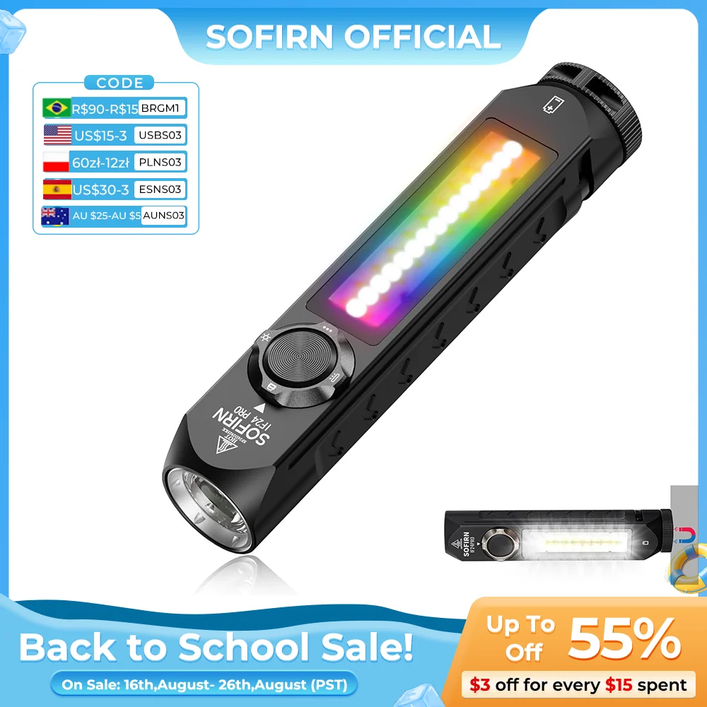 #33 Best Flood Lights to Buy In 2026