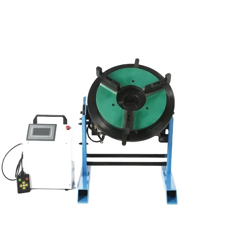 Specializing In Pro…