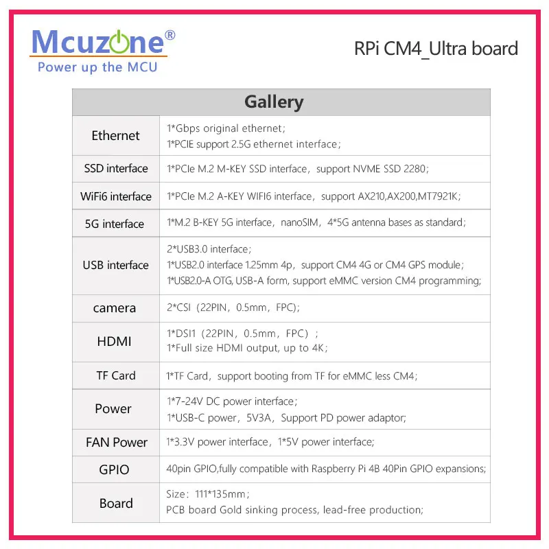 Raspberry Pi cm4 _ ultra board 4 * PCIE | 5G | WiFi6 | NVME SSD | 2.5G ethernet | USB3.0 Ubuntu openwrt