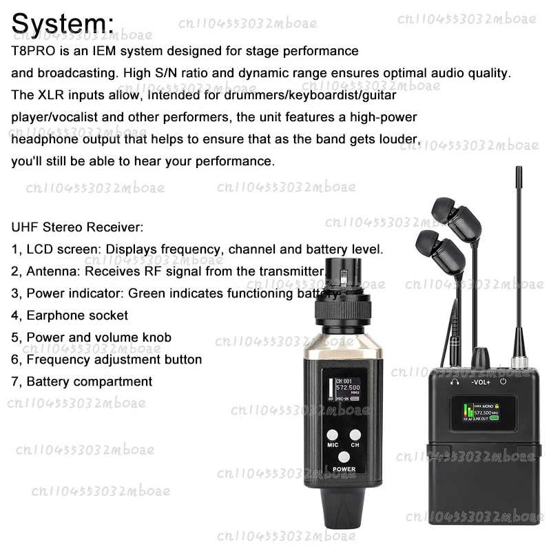 Portable UHF Wireless in-Ear Monitor System Bodypack transmitter receiver for stage church studio UHF wireless audio transceiver