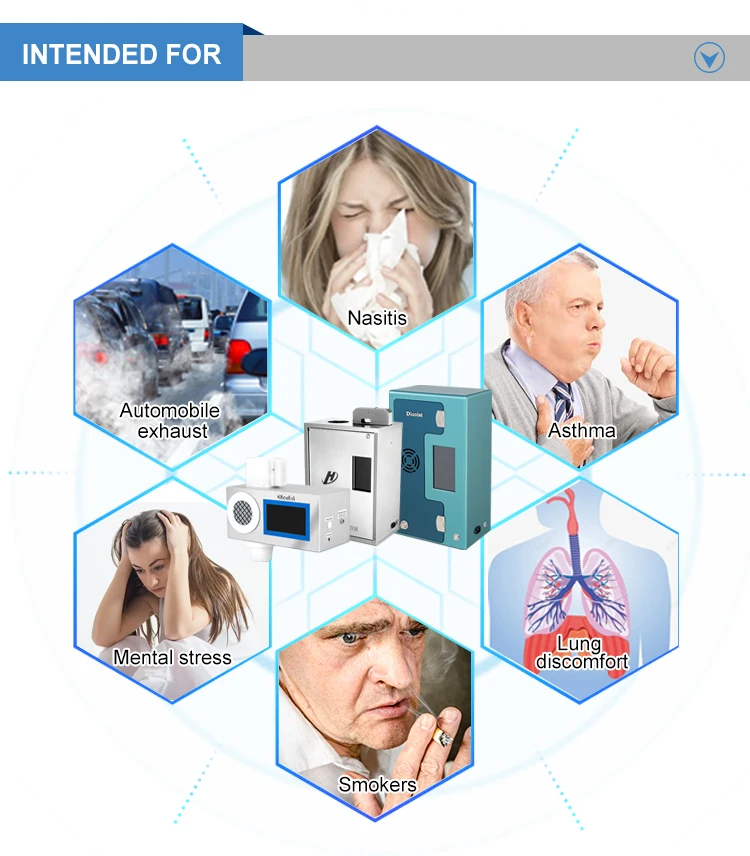 TLF مولدات هالوجين غرفة الساونا العلاجية بالملح #4