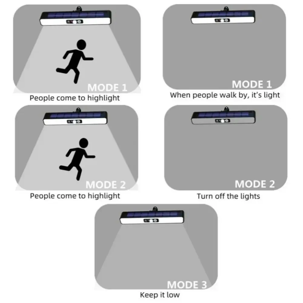 3 Light Modes Solar Clip Light Human Body Sensing Super Bright Outdoor Courtyard Lamp White Light/Warm Light Waterproof
