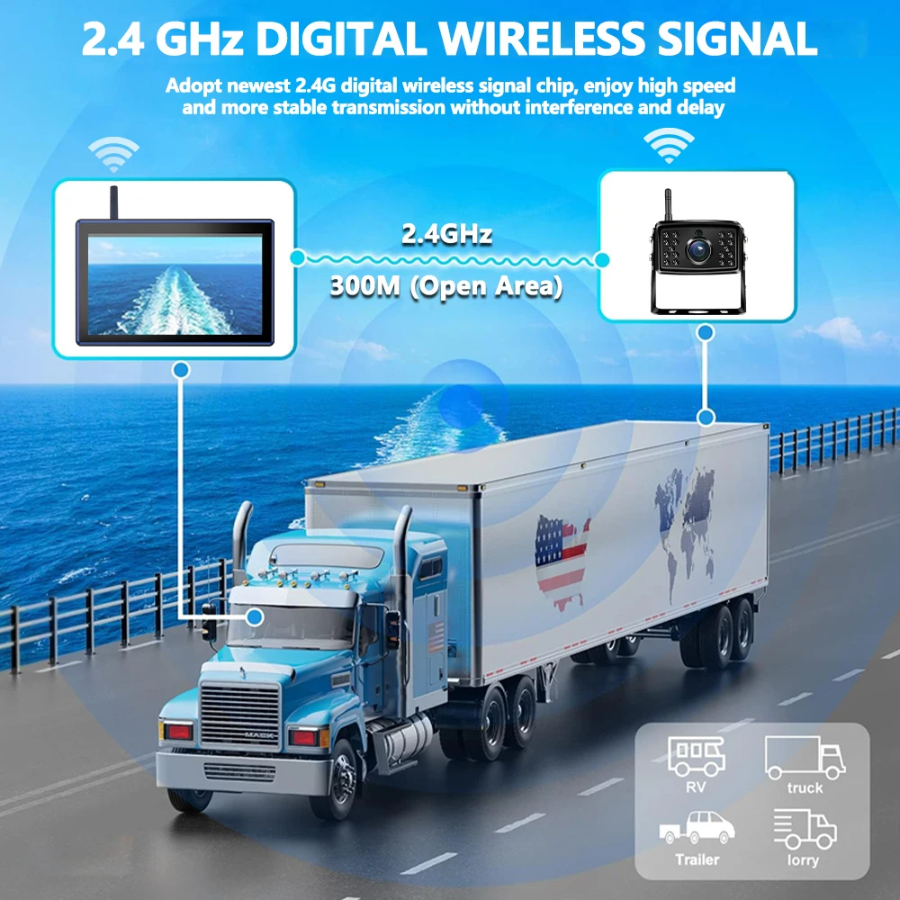 10.1 بوصة RV الرقمية 2.4G مركبة لاسلكية DVR BSD 720P IR للرؤية الليلية HD شاشة كاميرا عكس مسجل وقوف السيارات للشاحنة