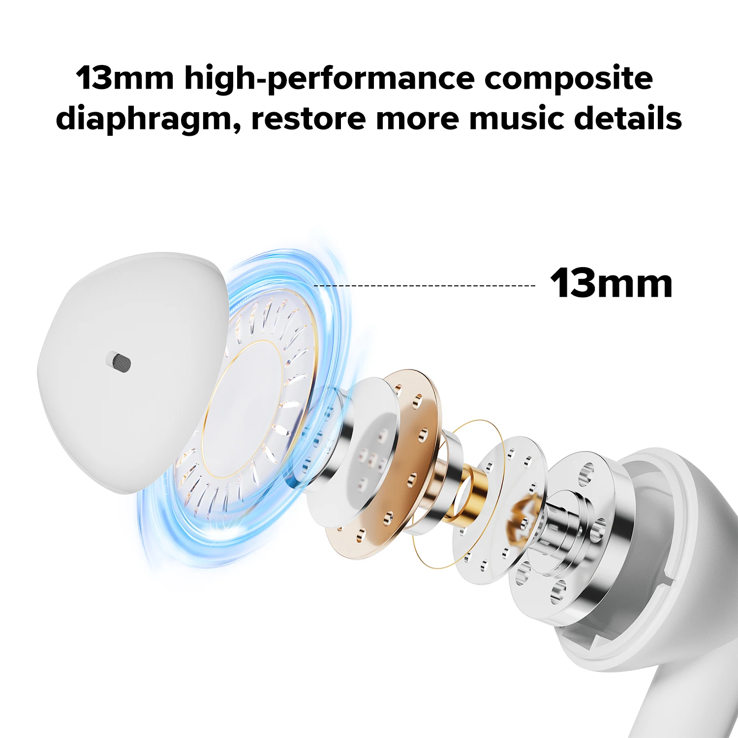 Realfit F1 Bluetooth Earphone Excellent HIFI Quality TWS Wireless Earbuds Wholesale for realme xiaomi