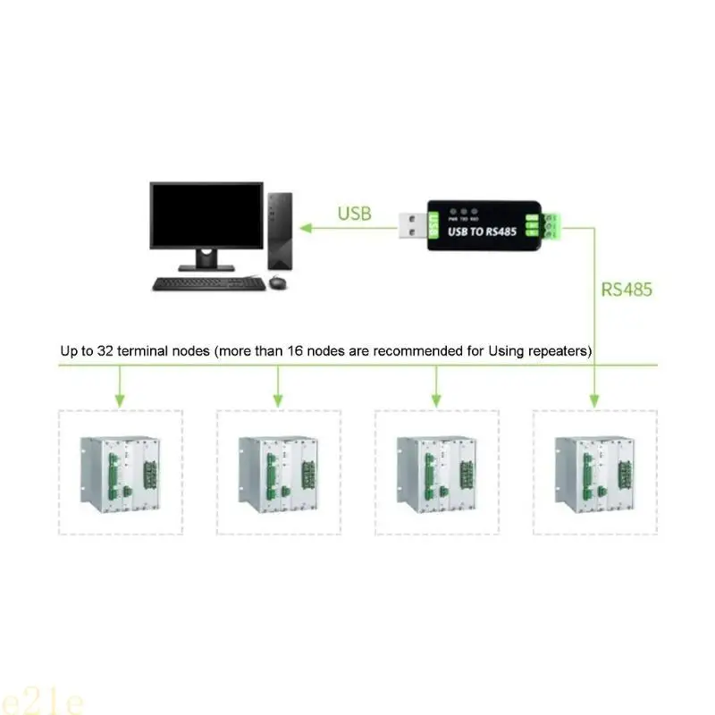 E21E WAVESHARE USB tot RS485 Seriële converter RS485 Communicatiemodule 300-921600bps Ingebouwde ESD-beschermingscircuit