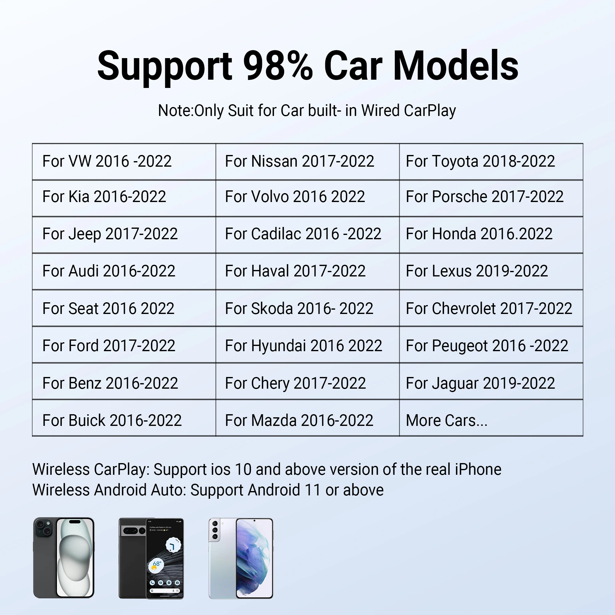 OTTOCAST P3 Otto AI Box CarPlay AI Box Kabelloses Android Auto Smart TV Box Auto-Zubehör für Benz Audi Kia Hyundai VW Toyota – Detail 13