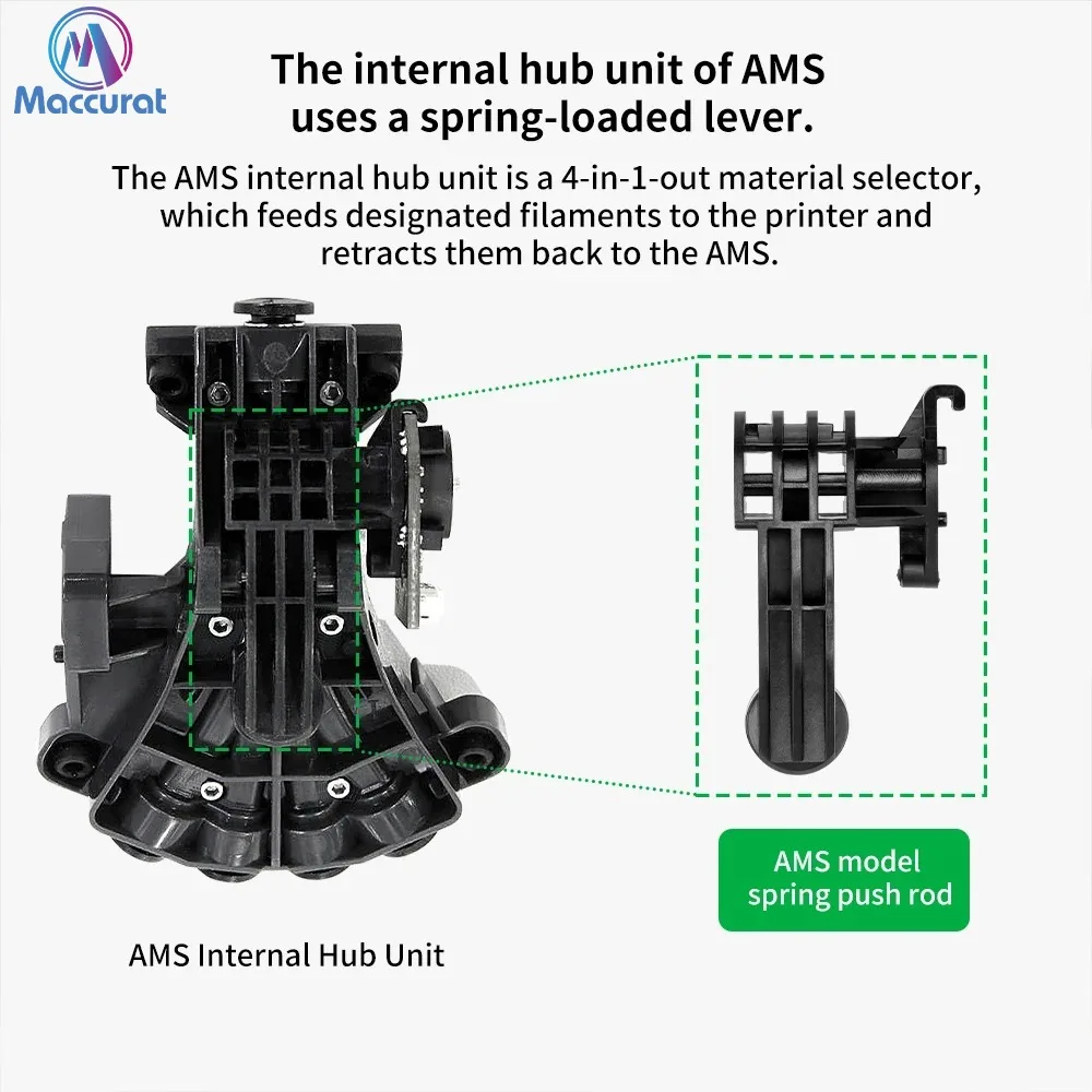 1/2/3pcs AMS Five-Way Component Internal Hub Unit Wear Resistant Spring Push Rol for Bambulab AMS1 AMS2 3D Printer Parts