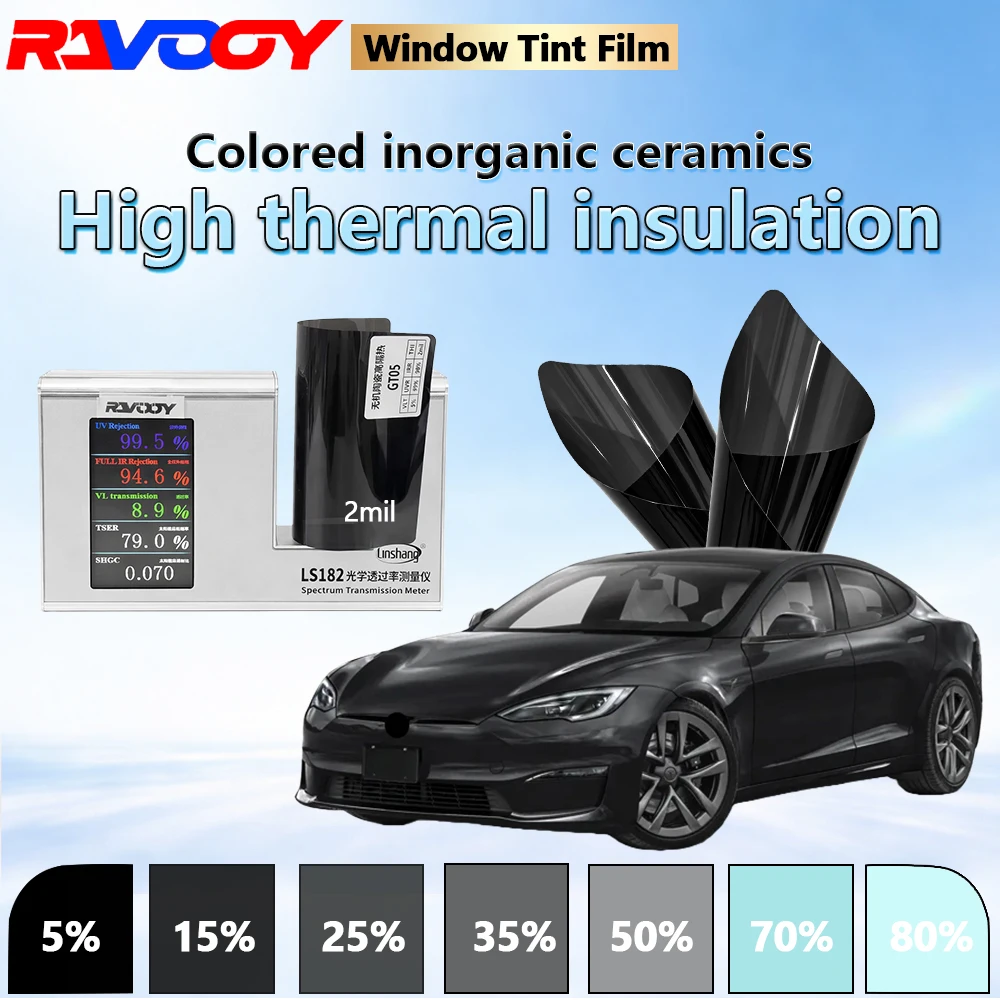 Ravooy GT05 Series …