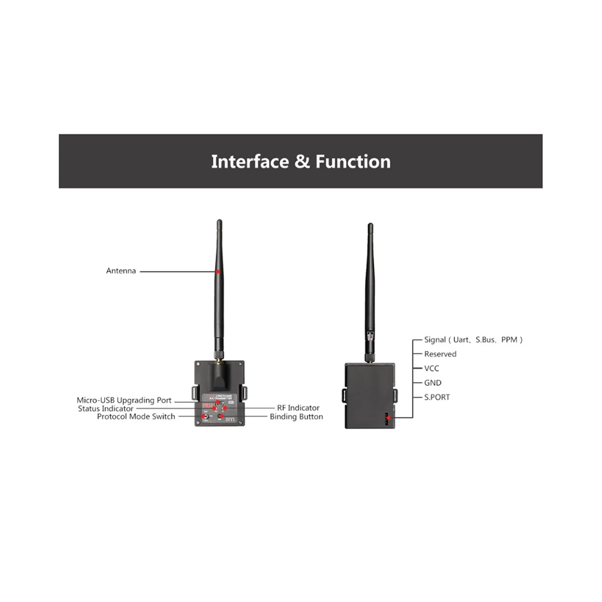 Imagem -03 - Módulo de Rádio com Receptor Telemetria de Dados Opentx Racing Drones 2.4g Fm30 b 30km Longo Alcance Siyi-fm30