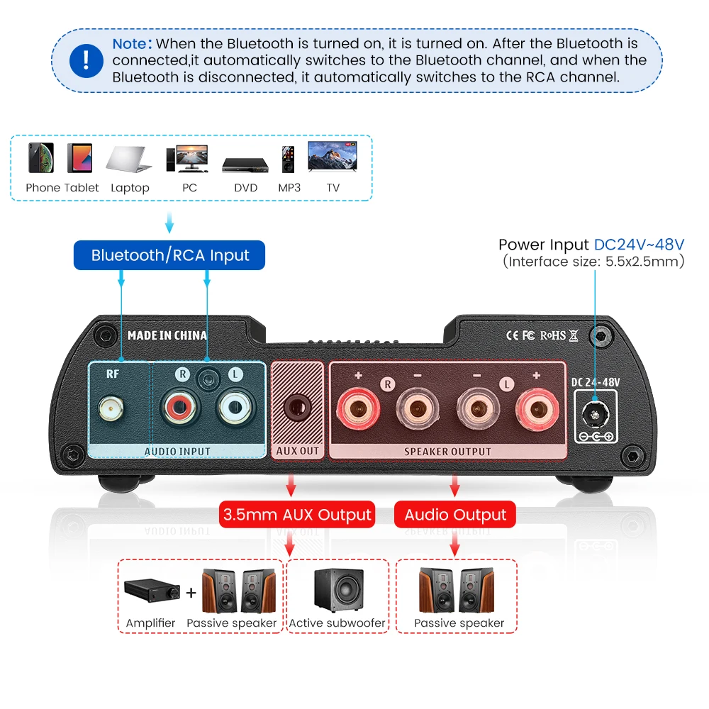 Aiyima-ステレオデジタルアンプ5.1 W × 2,Tepa3255 qcc5125,Bluetooth ATPX-HD,Vuメーター付きホームシアター用300