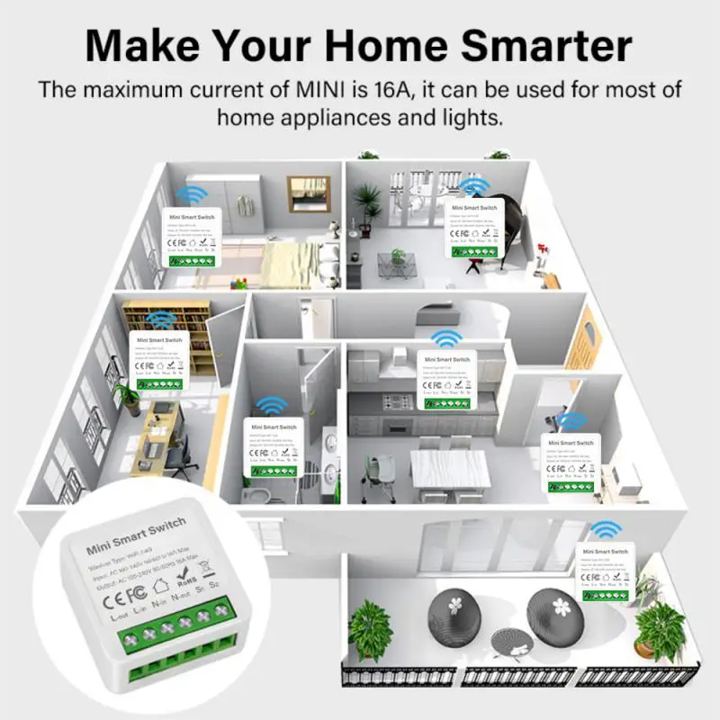 Tuya Wifi / Zigbee 16A Mini Smart Switch 1/2/3/4 Gang Support 2-way Control For Smart Life Alexa Google Home Yandex Alice