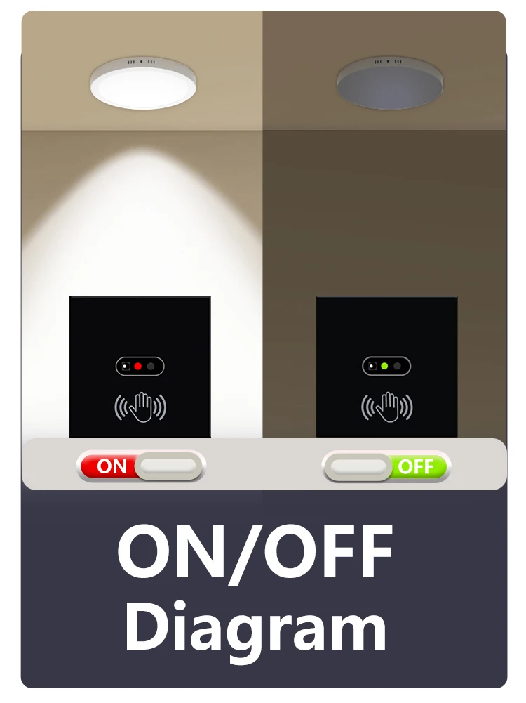 LOUYSGEN  Wall Light Switch Hand Sweep Sensor Switch Hand Wave Switch Glass Screen Panel With Touch Infrared Lights