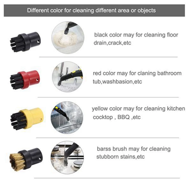 Düsenbürstenkopf für Karcher SC2 SC3 SC4 SC5 Dampfreiniger Ersatz Karcher Zubehör Fensterdüse Rundbürste – Detail 4