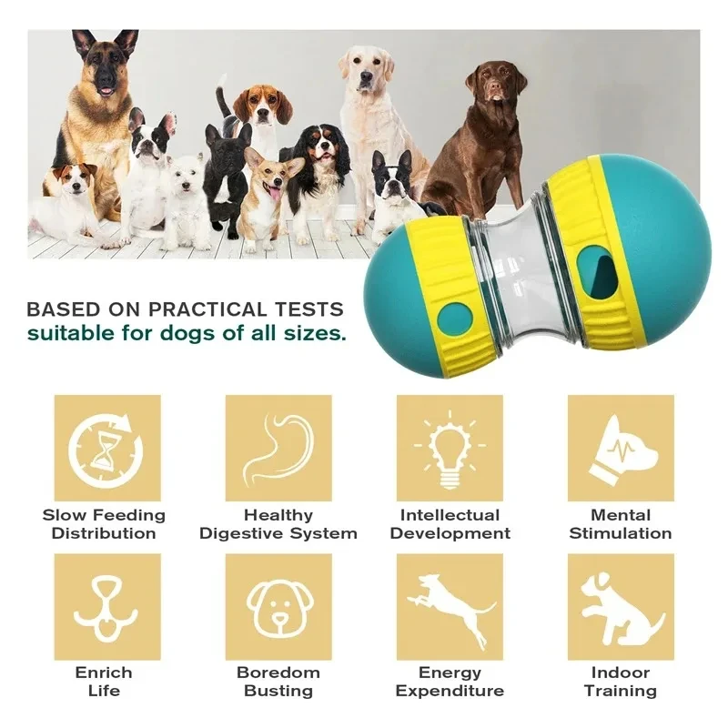 Dog Tumbler Leaky Food Ball Toy Slowly Feeding Rolling Ball Protects Stomach Increase Intelligence Dog Cat Toy