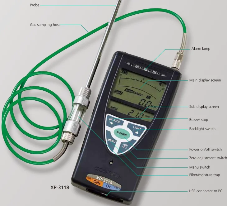 NEW COAMOS Extractive type oxygen concentration indicator XP-3180 for measuring oxygen concentration in containers