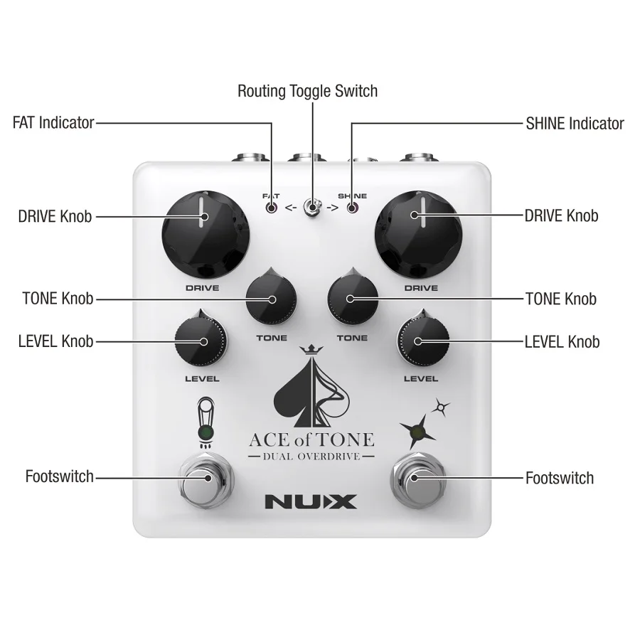 NUX ACE of TONE NDO-5 Dual Overdrive in a Stompbox. Double pedal double overload effect guitar accessories