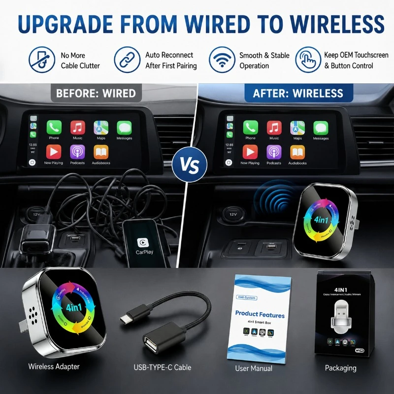 Vehicle Entertainment Connector 4IN1 Wireless Mirror Link Supports Android & Apple Screen Sync