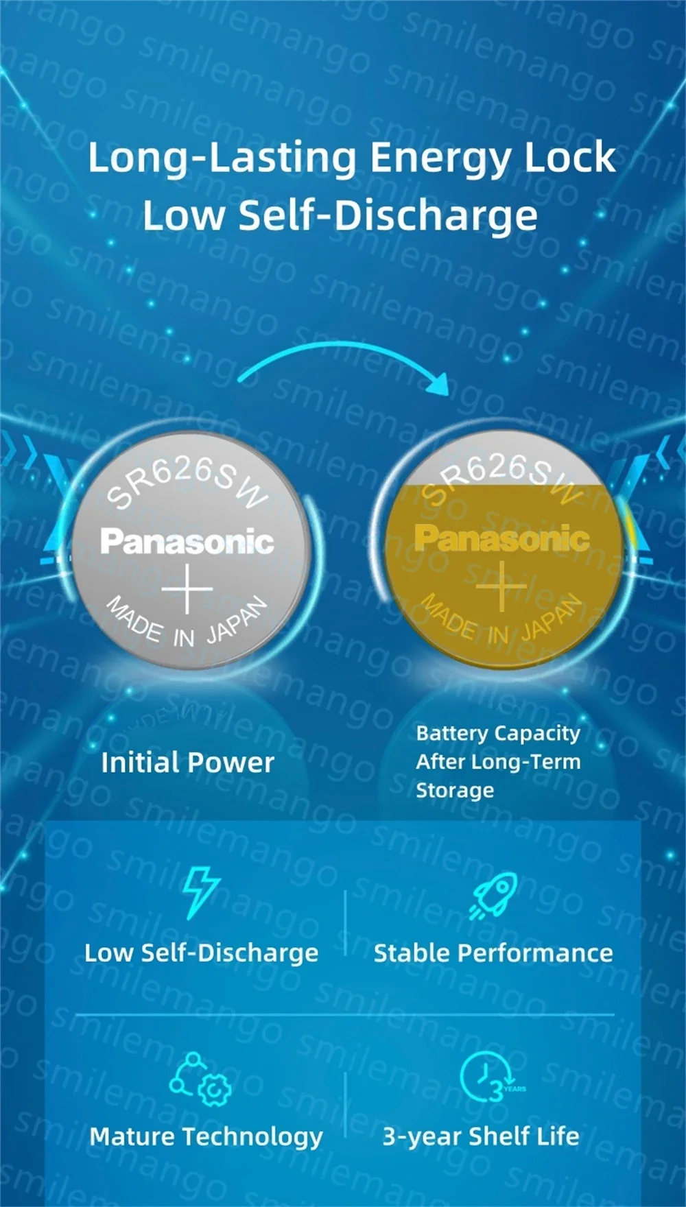 Panasonic SR626SW 1.55V 377 button battery is suitable for Tissot Swatch CK Swatch quartz watch Silver oxide small battery