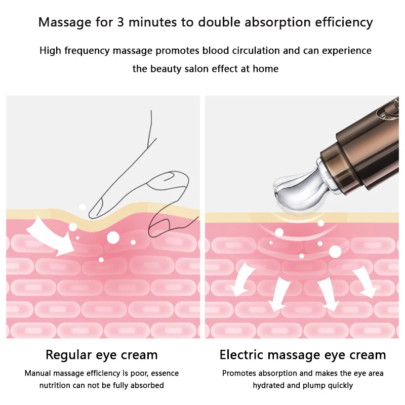 كريم العين للتدليك بالاهتزاز الكهربائي من الكافيار الذهبي، مرطب ومضاد للأكسدة، يحسن الخطوط الدقيقة وأكياس العين والهالات السوداء