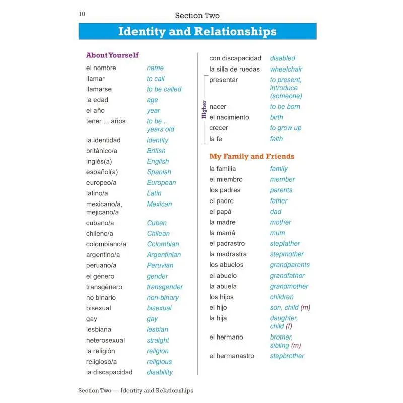 كتاب المفردات الإسبانية GCSE الجديد للامتحانات من مجموعة التنسيق CGP لعام 2026 المحدودة 9781837742165 كتاب