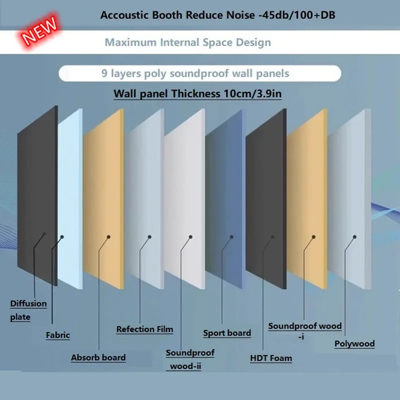 Wooden Soundproof Studio Vocal Booth, Proffessional Upgrade Acoustic Room, 7 Layers Panels, 10cm Thickness Partition, 4ftx4ft