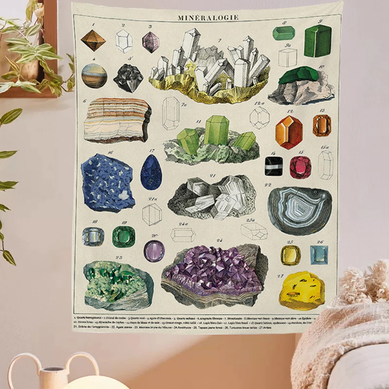 Botanical Tapestry Wall Hanging For Living Room Cactus succulents Mushroom Reference Chart Tapestry Table Cloth Home Decor