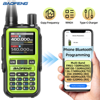 BAOFENG UV-5R Mini Walkie Talkie Air Band Bluetooth Programming Wireless Copy Frequency 999CH Full Band Long Range Two Way Radio