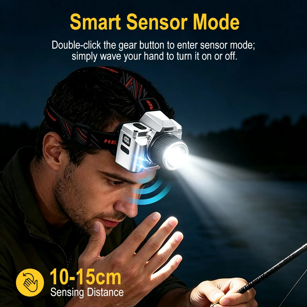 BORUiT Motion Sensor Headlamp 500LM Multi-light Source USB Rechargeable Headlight Built-in Battery Fishing Forehead Head Light