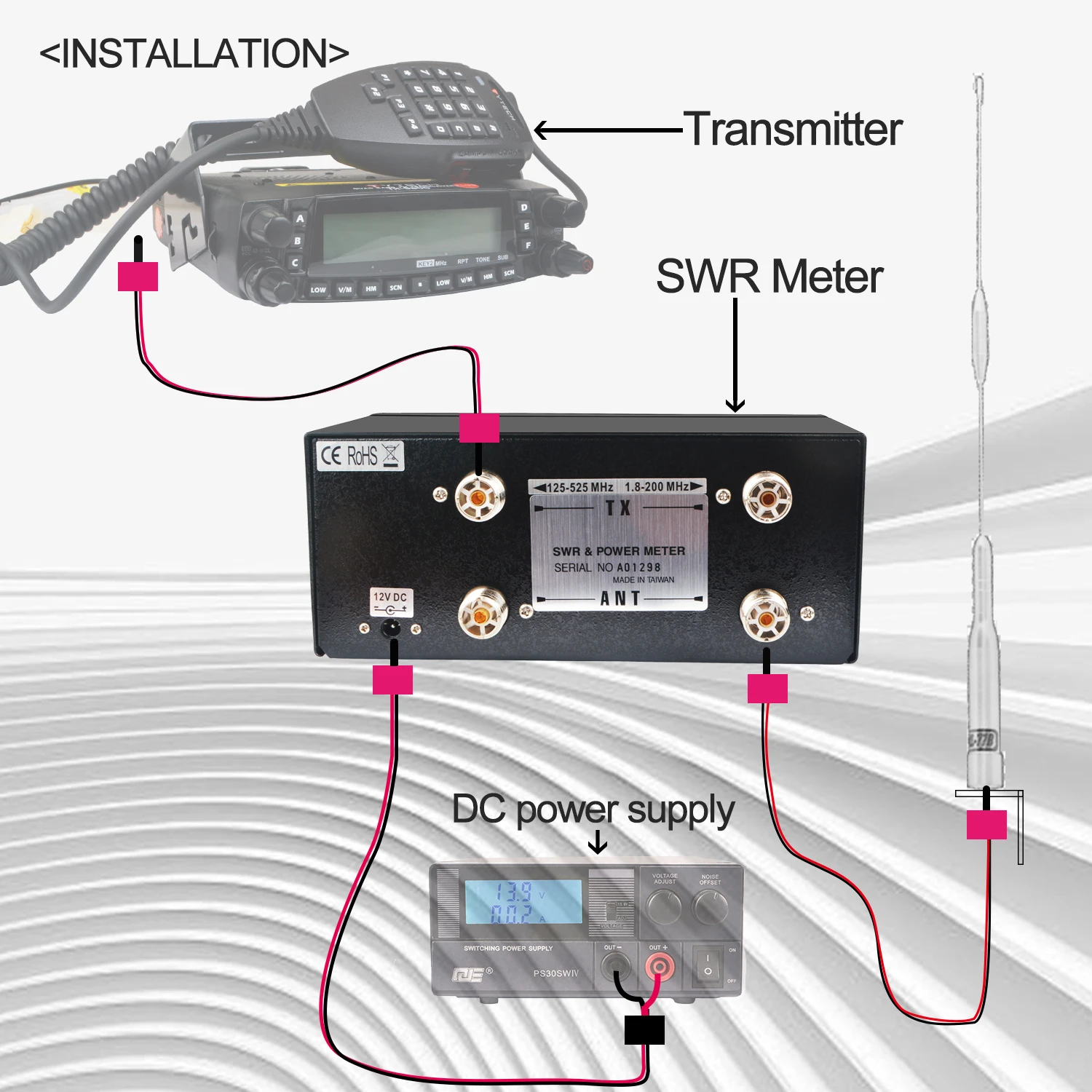 NISSEI RS-502 1.8-525MHz 0-200W SWR/Watt Meter Measuring Forward Reversed Power and VSWR Needle Display