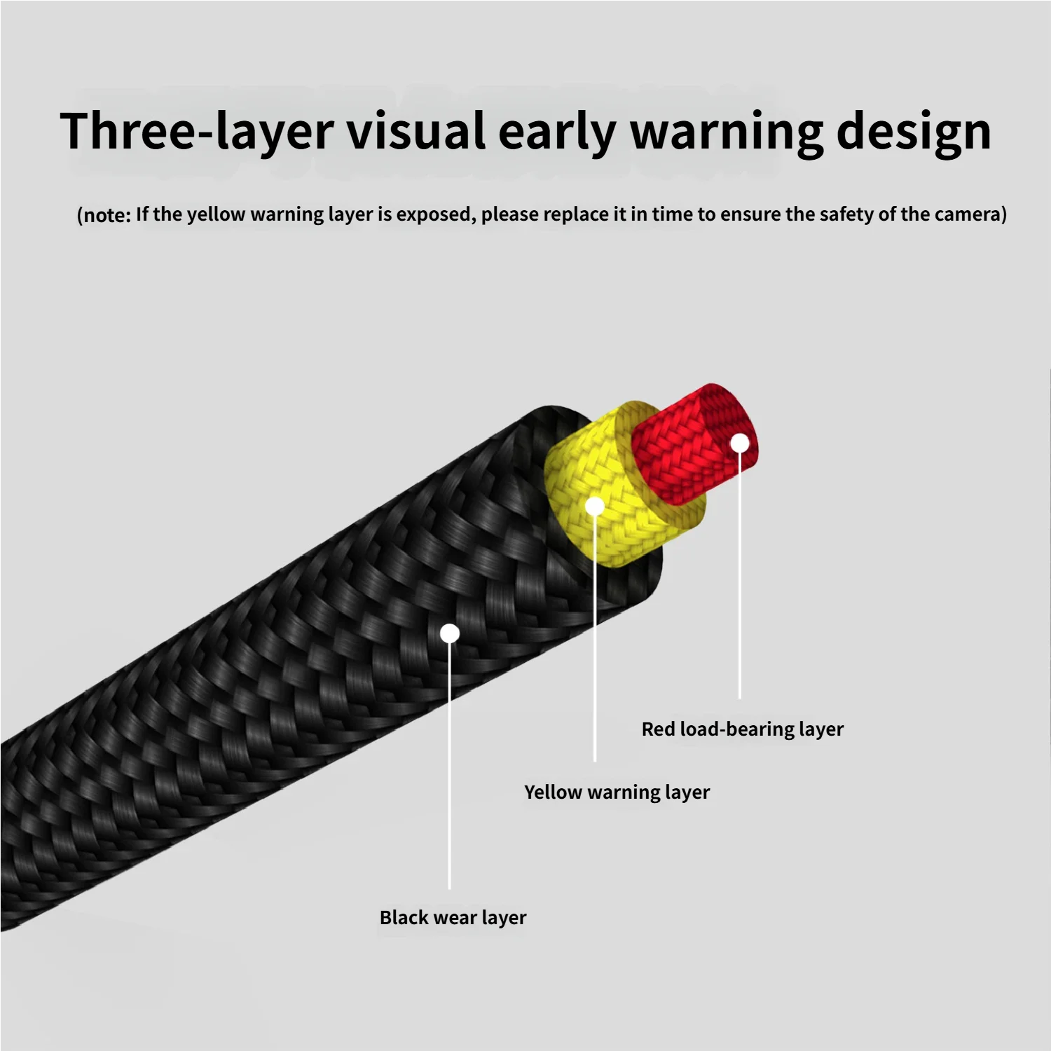DSLR SLR Camera Shoulder Strap with Quick Release Buckles camera Neck Lanyard Camera Strap Adjustable Shoulder Sling Strap