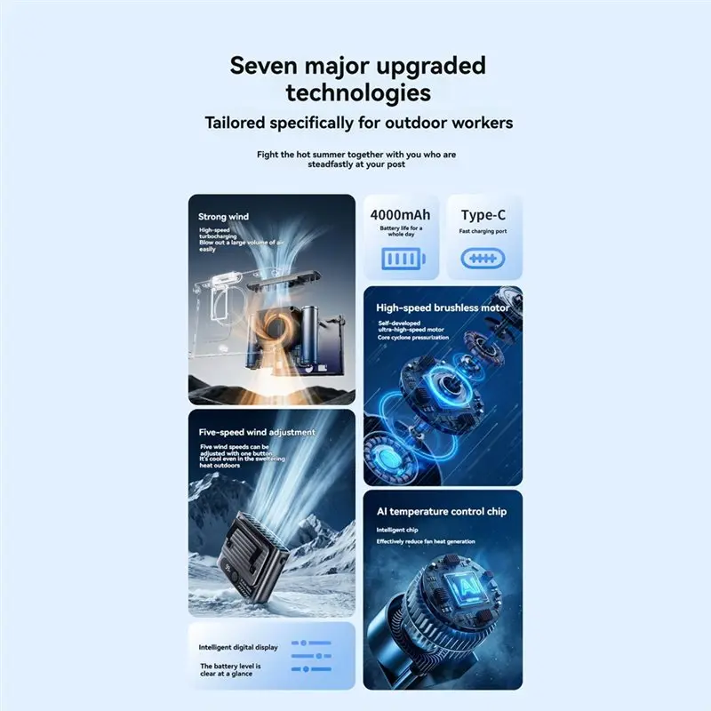 BABZ Portable USB Rechargeable Waist Fan 4000mAh Mini Hanging Neck Fan Wearable Shirt Clip Fan for Outdoor Camping White