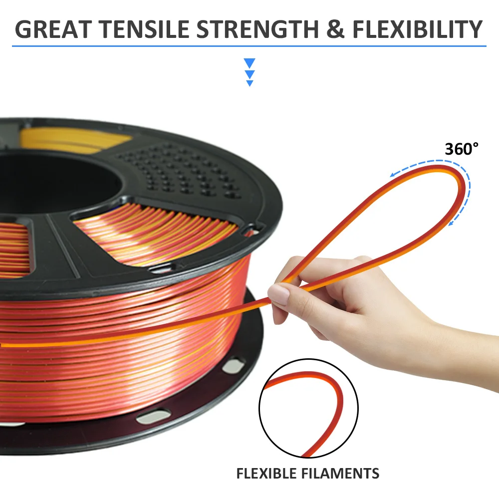 10 kg 1 kg/Spule, dreifarbiges Seiden-PLA-Filament, 1,75 mm, 3D-Drucker-Filament, drei Farben, allmähliche Änderung, Seidenstruktur, PLA-Filament