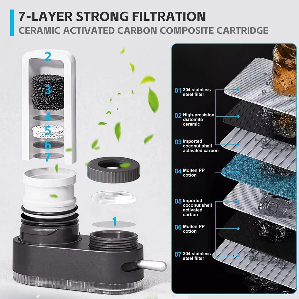 4 Pcs Replacement Ceramic Faucet Tap Water Filter Purfier Cartridge Durable Gift for Home Kitchen Housheold Easy to Use Filter