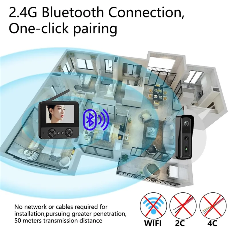 A99E-Doorbell Camera Wireless With Screen Monitor No Subscription	 Doorbell With Camera And Monitor PIR Motion Detection