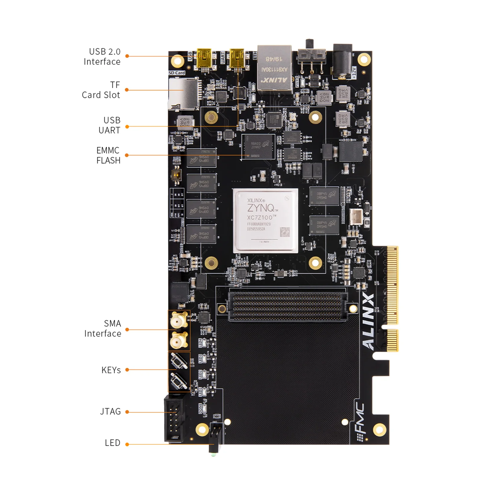 ALINX AX7450B AX7450 ZYNQ 7000 SoC XC7Z100 PCIe FPGA Development Board ZYNQ ARM 7100 FMC HPC for High Performance Computing