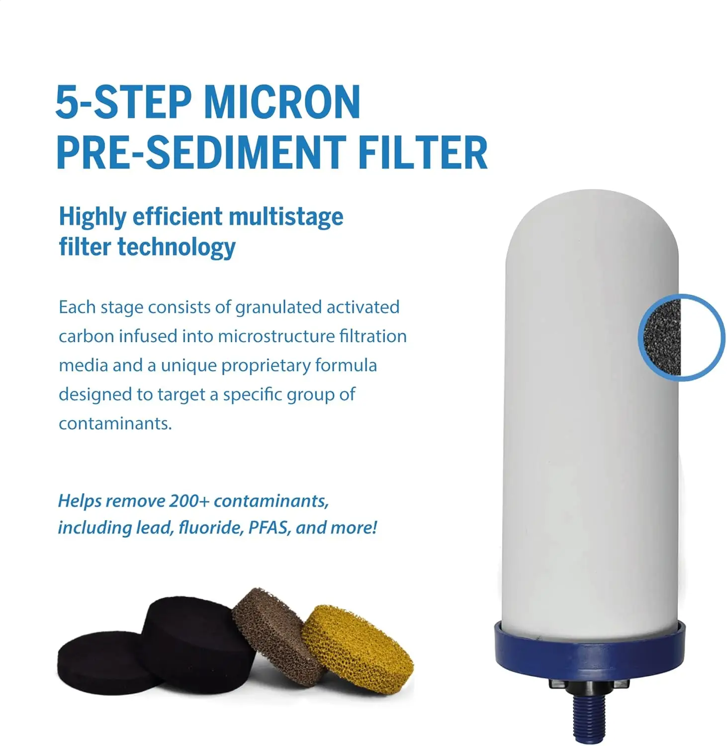 7-Inch Gravity Filter Replacement 3-Pack -  Gravity Water Filtration Systems Compatible - NSF-42 Certified