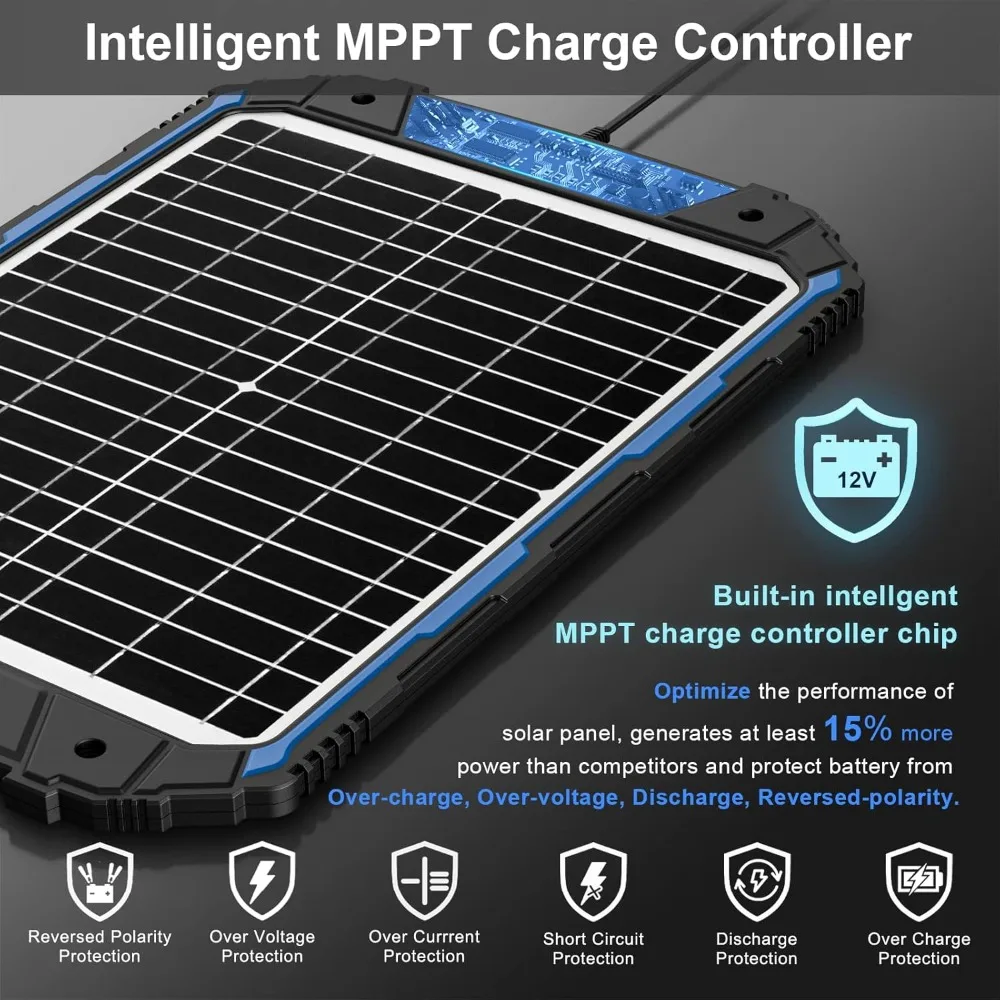 SUNER POWER 20W 12V Solar Battery Trickle Charger & Maintainer PRO, Built-in Intelligent MPPT Controller