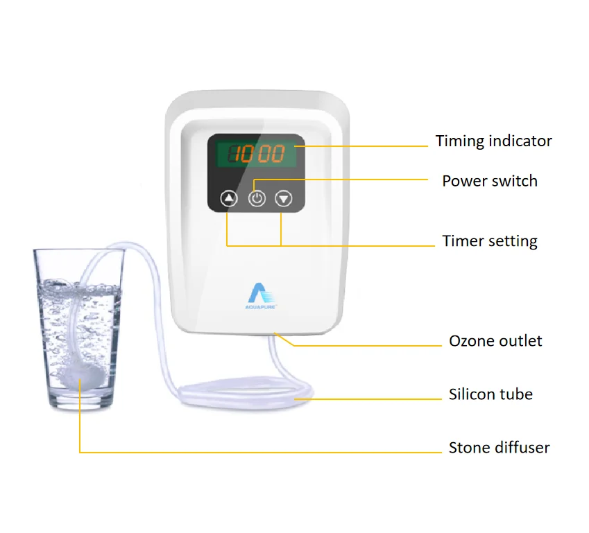 أنبوب الكوارتز الألماني ، لتنقية الهواء والماء ، خرج الأوزون 1000ppm